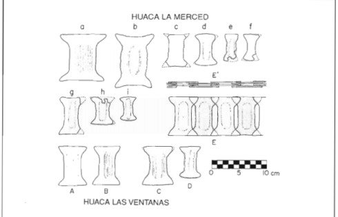 Cultura Sican